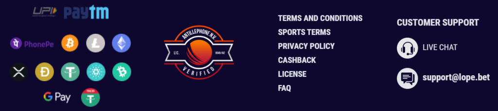Lopebet ways of deposit and withdrawal